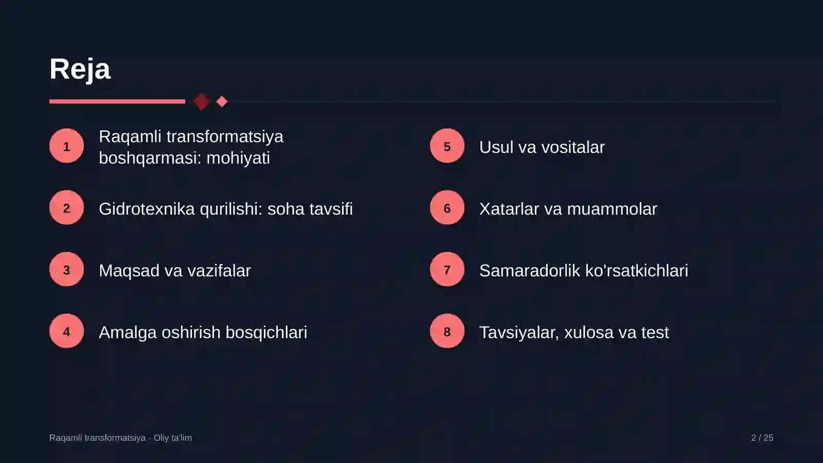 gidrotexnika qurilishida raqamli transformatsiya boshqarmasini tashkil etish 5747 2