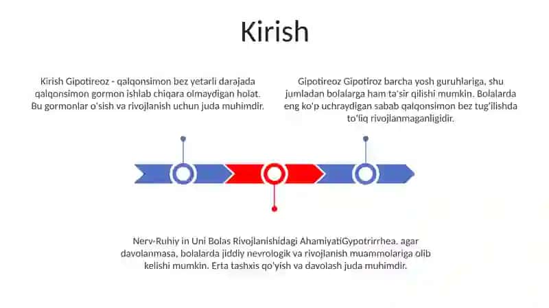 Gipotireoz, Uni Bolalarda Nerv- Ruhiy Rivojlanishidagi Ahamiyati 2