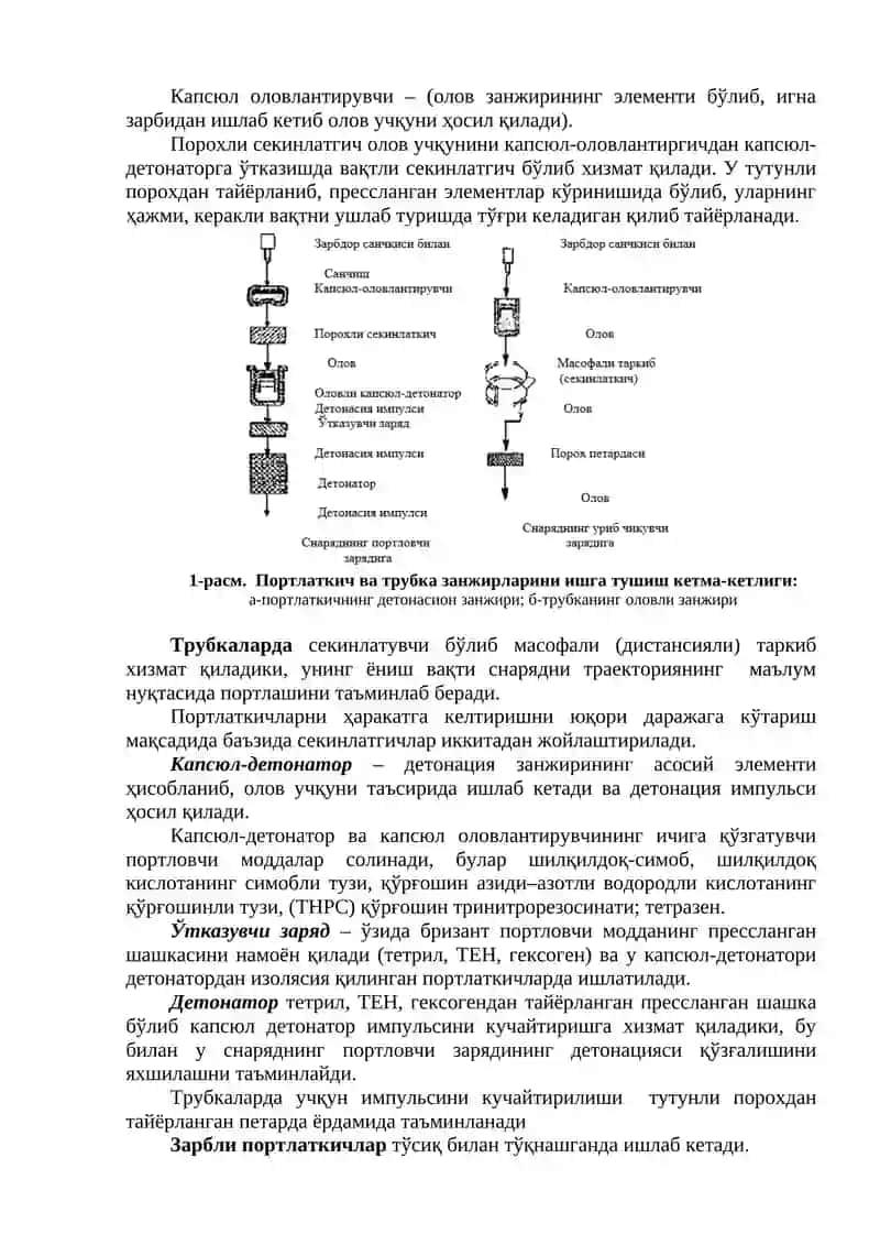 8 - МАВЗУ: ПОРТЛАТГИЧ ВА ТРУБКАЛАР 2