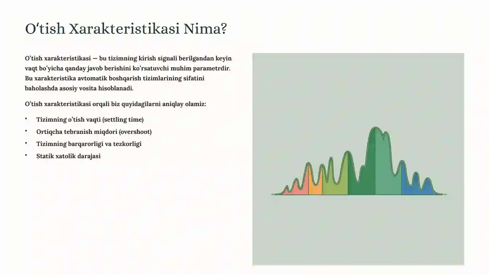 MATLABda Oʻtish Xarakteristikasini Olish 2