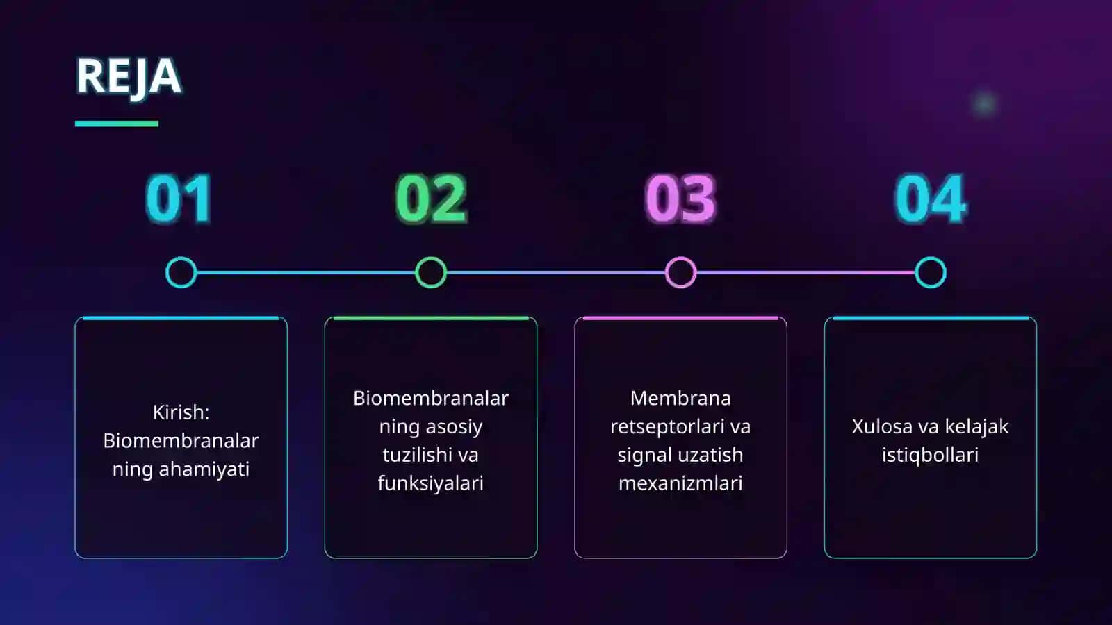 Biomembranalar  tuzulishi. Membrana retseptorlari. Hujayralarga signallarni ótkazish yóllari 2
