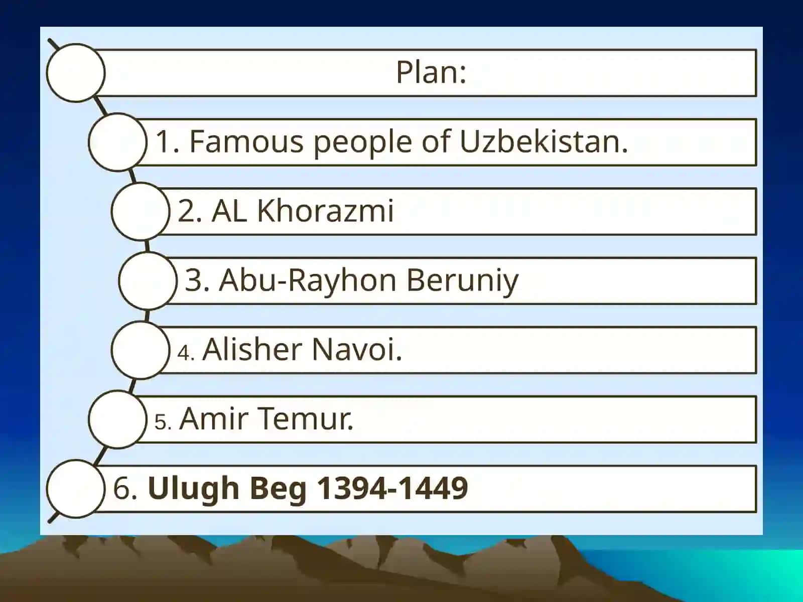AbuAbdullohMohammadIbnMusa al-Khorazmiy 2