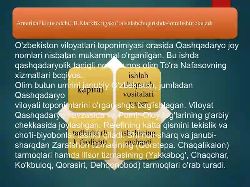 Qashqadaryo toponimika rayoni 2