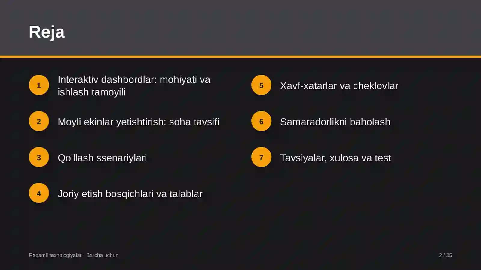 Dashbord — ko'rsatkichlar jamlangan ko'rgazmali panel 2