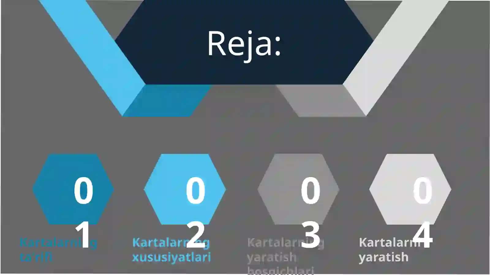 karta tarifi va uning xususiyatlari 2