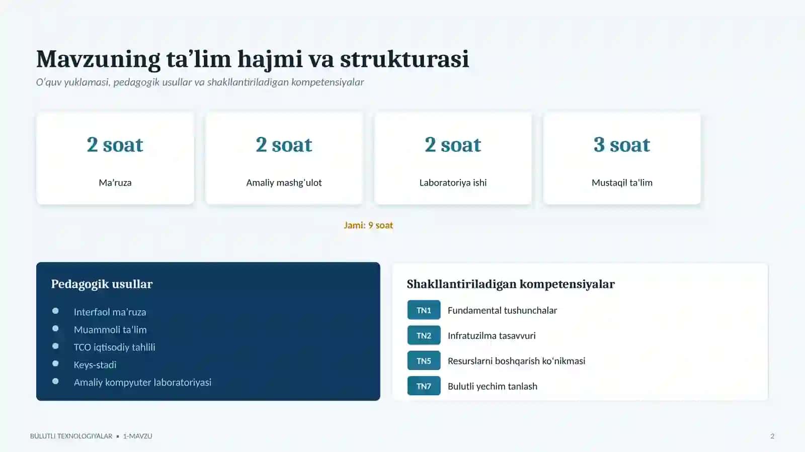 Bulutli hisoblash texnologiyalariga kirish 2
