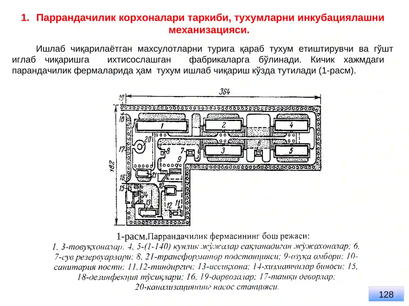 Паррандачиликда тухум йиғиштириш ва унга бирламчи ишлов беришни механизациялаштириш ва автоматлаштириш 2