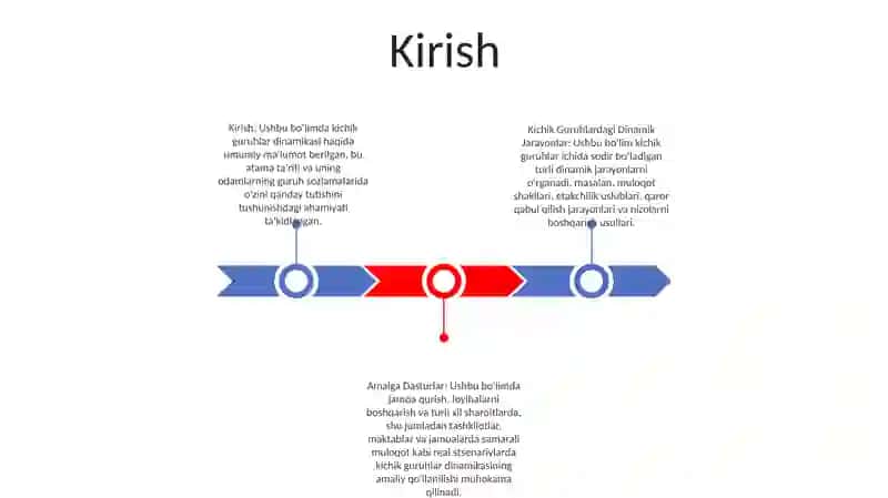 Kichik Guruhlardagi Dinamik Jarayonlar 2