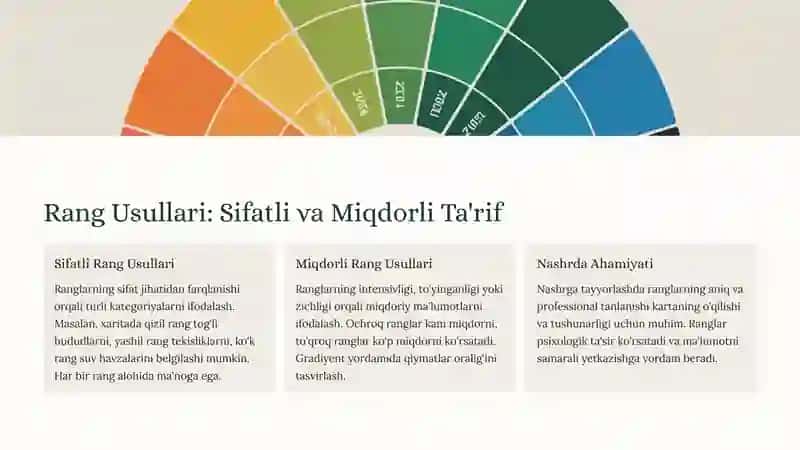 Rang Usullari 2