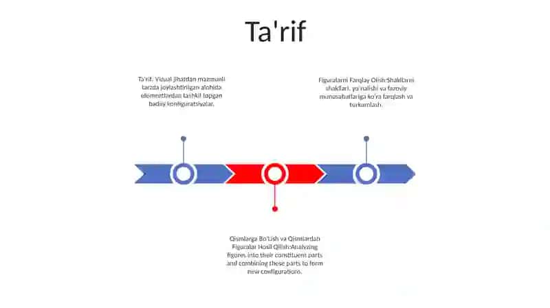 Figuralarni Farqlay Olish Qismlarga Bo'Lish, Qismlardan Figuralar Hosil Qilish 2