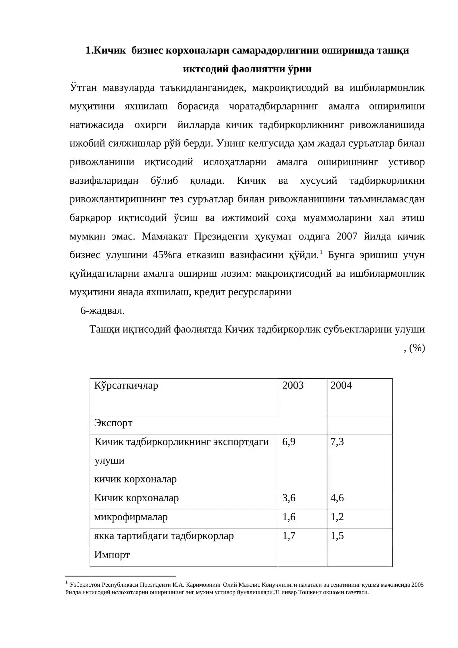 Кичик бизнес хўжалик субъектларини ташқи иқтиисодий фаолияти 2