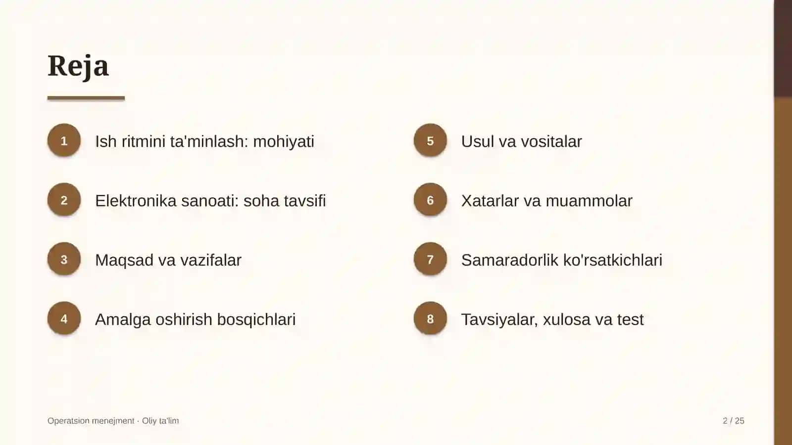 elektronika sanoatida ish ritmini ta'minlash 3601 2
