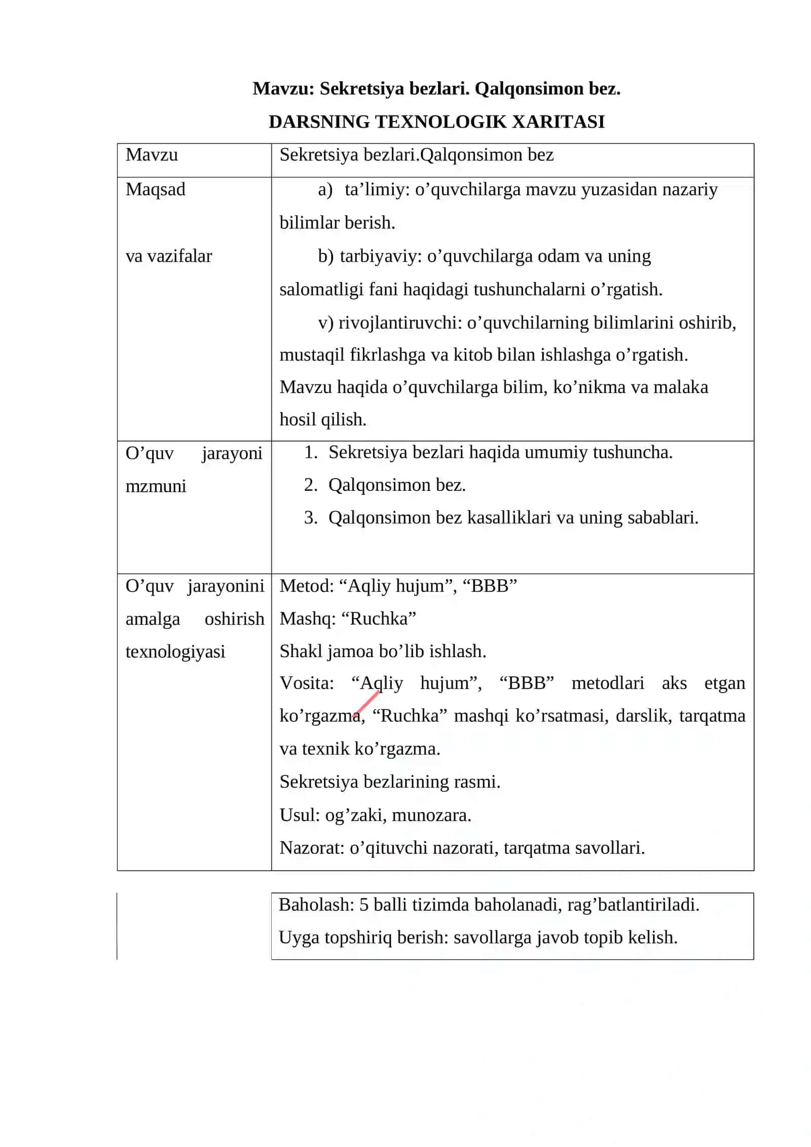 “SEKRETSIYA BEZLARI. QALQONSIMON BEZ” 8-sing Biologiya 2