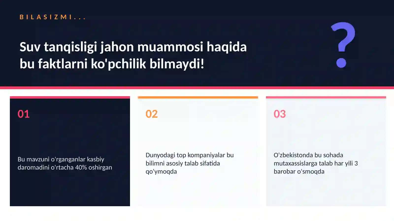 Suv tanqisligi jahon muammosi 2