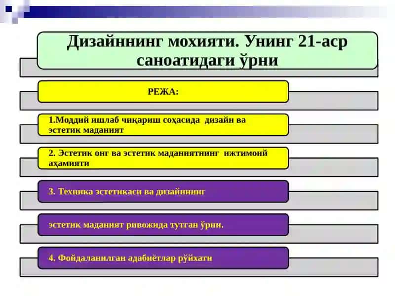 Эстетик фаолият 2