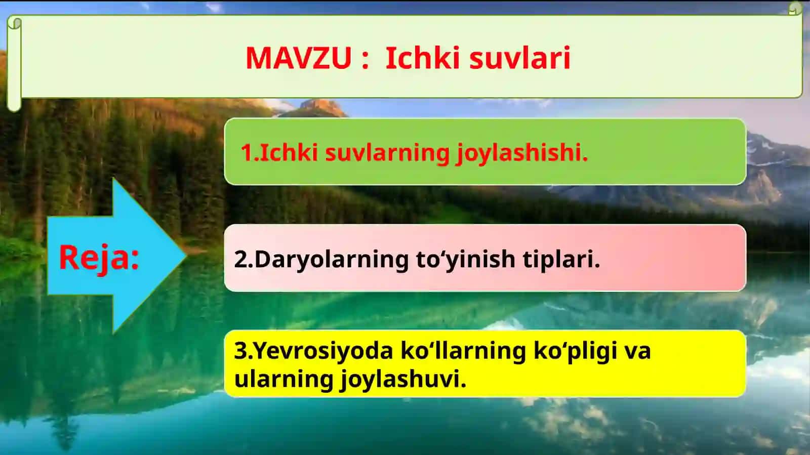 6-sinf Geografiya fanidan YevroOsiyoning ichki suvlari mavzusida ochiq dars ishlanma 2