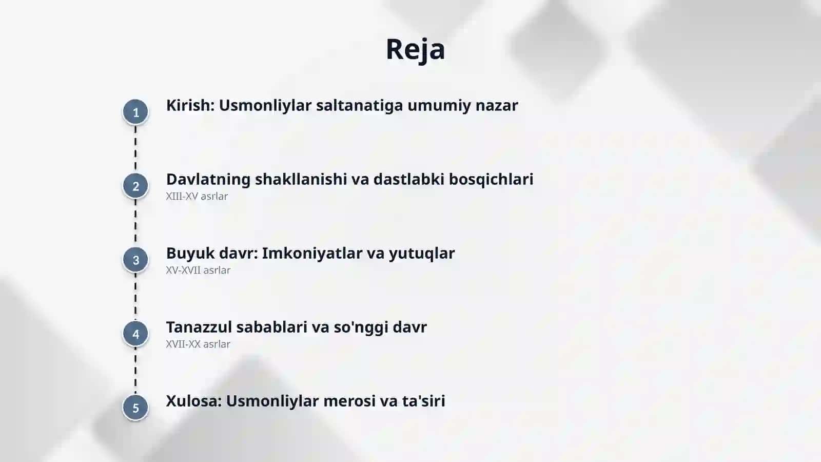 Usmoniylar davlati 2