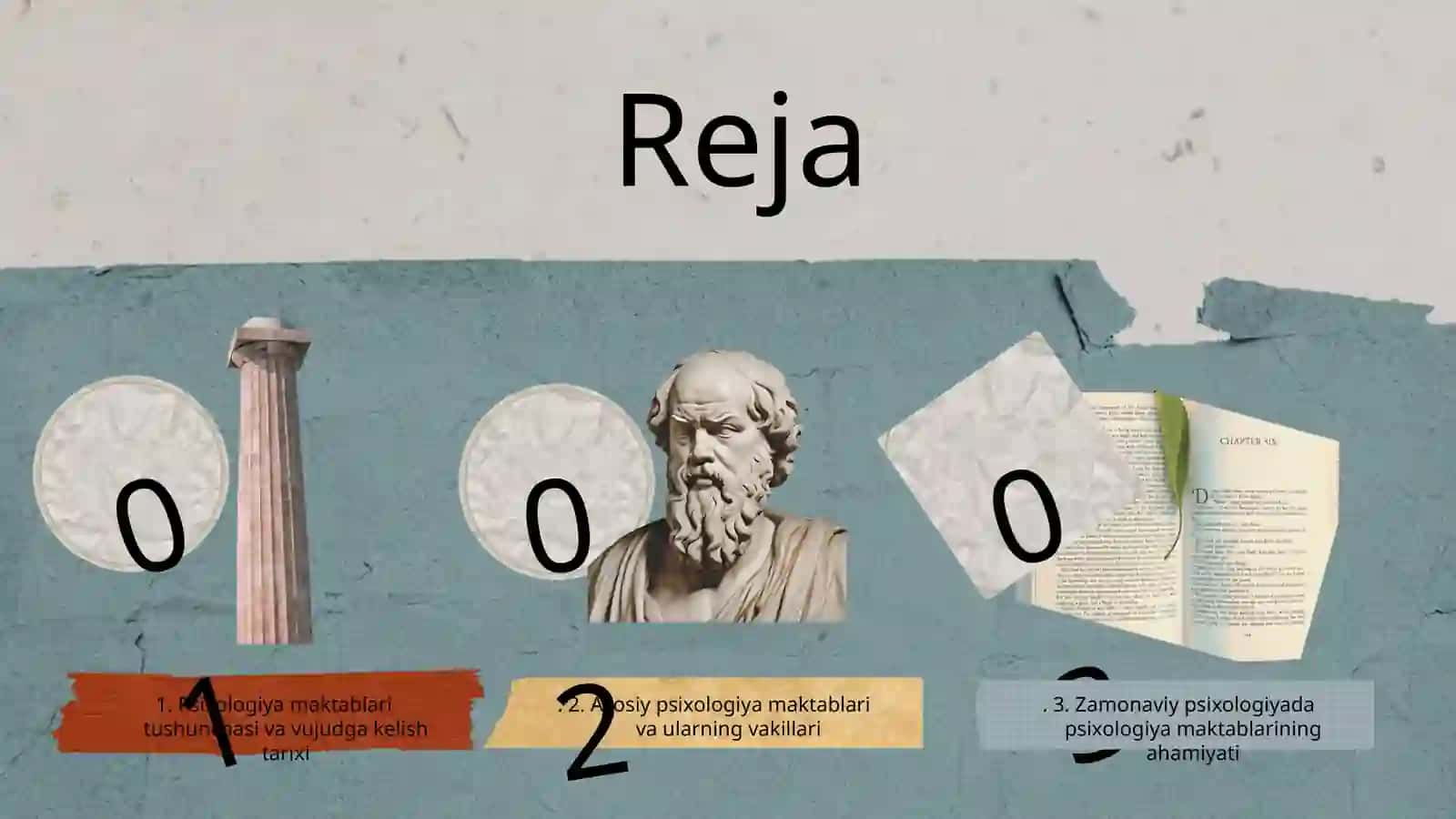 Psixologiya maktablari 2
