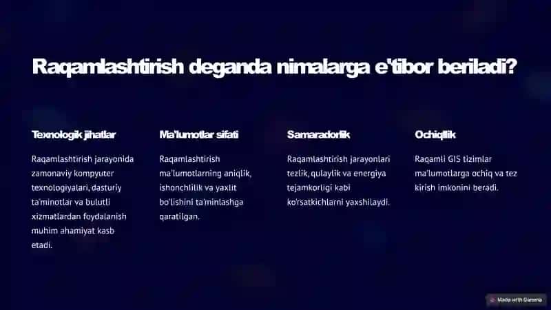 Geoaxborot tizimida Raqamlashtirish 2