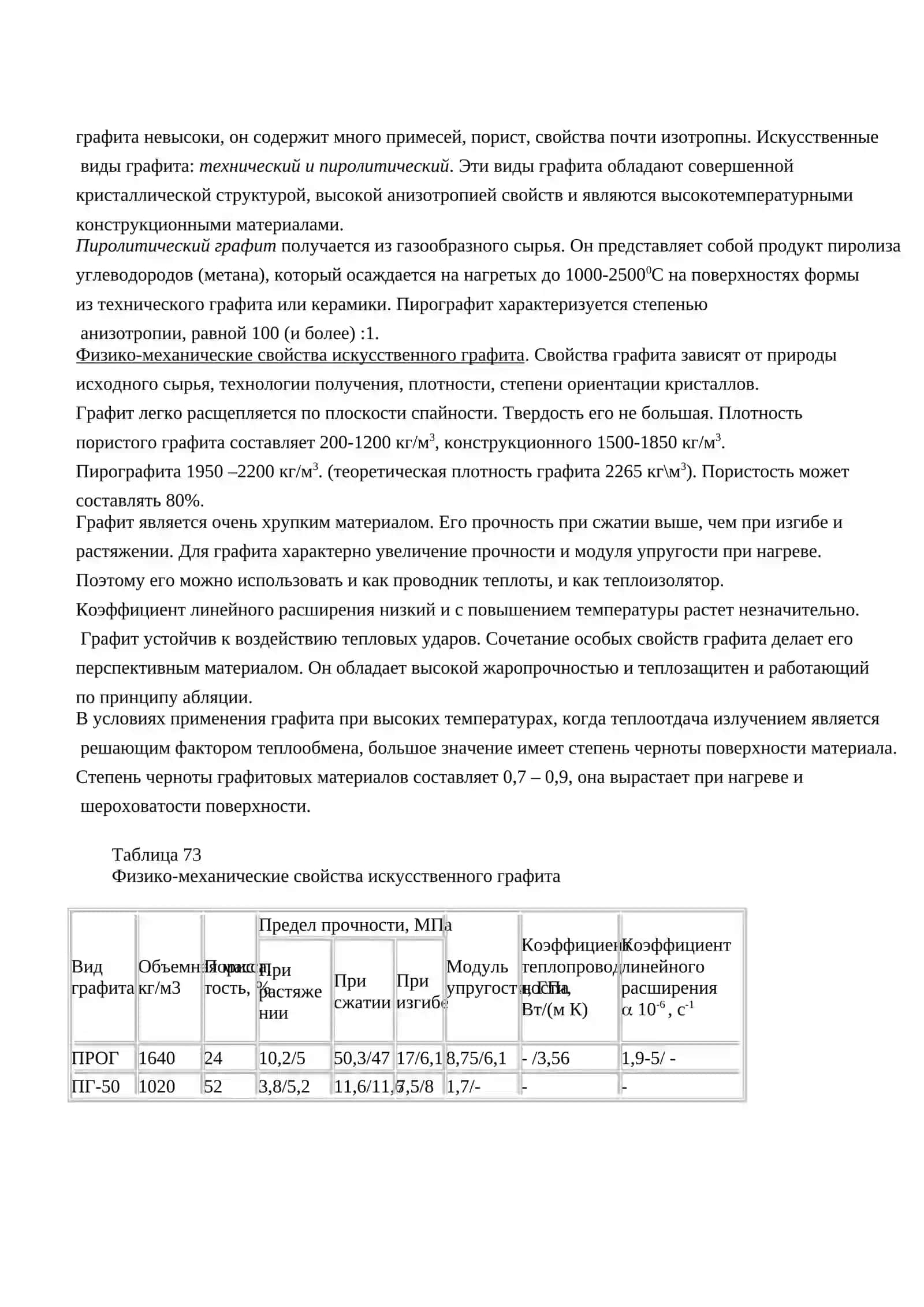 Материалы 2