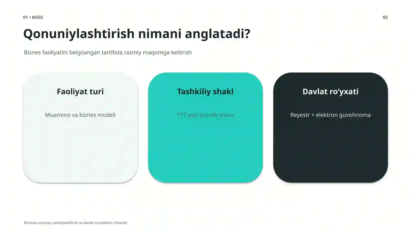 BIZNESNI QONUNIY RASMIYLASHTIRISH VA DAVLAT RO‘YXATIDAN O‘TKAZISH 2