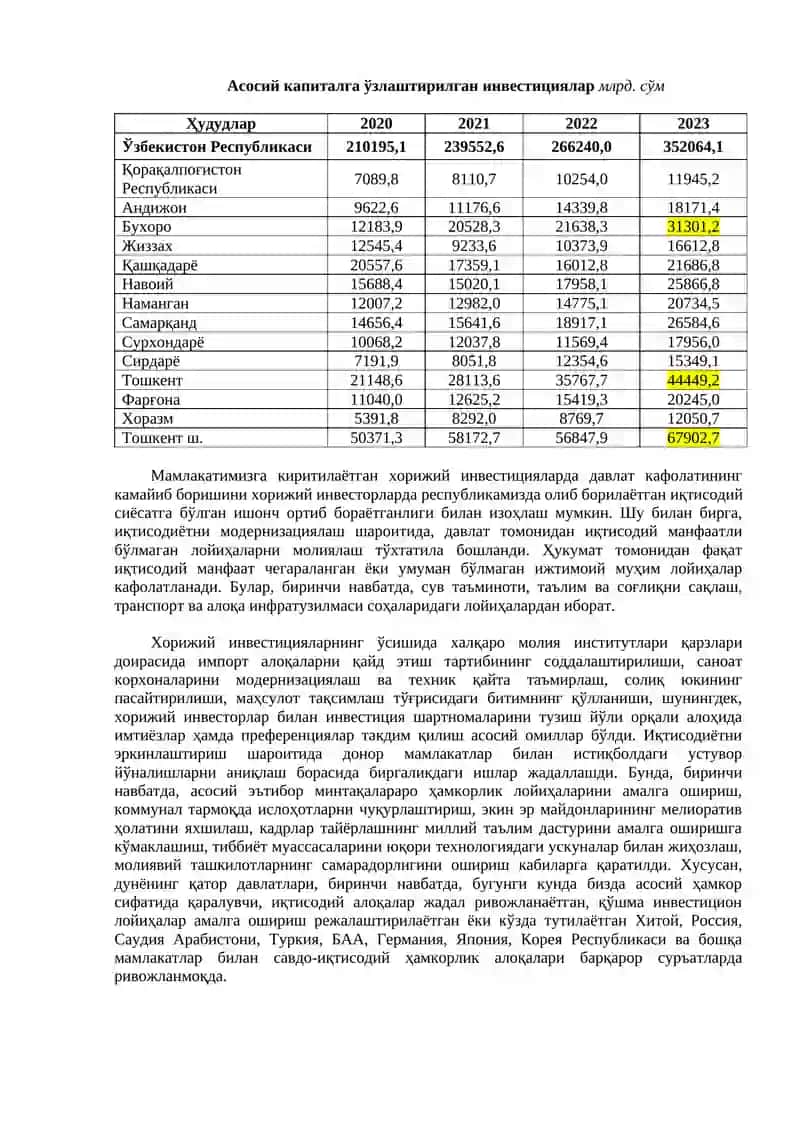 ЎЗБЕКИСТОН ИҚТИСОДИЁТИНИ МОДЕРНИЗАЦИЯЛАШДА ХОРИЖИЙ ИНВЕСТИЦИЯЛАРНИНГ ЎРНИ 2