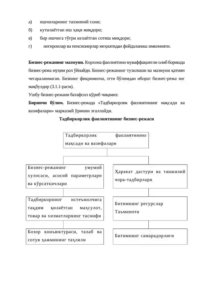 Туризм хизмат кўрсатиш фаолиятида бизнес режалаштириш жараёнлари 2