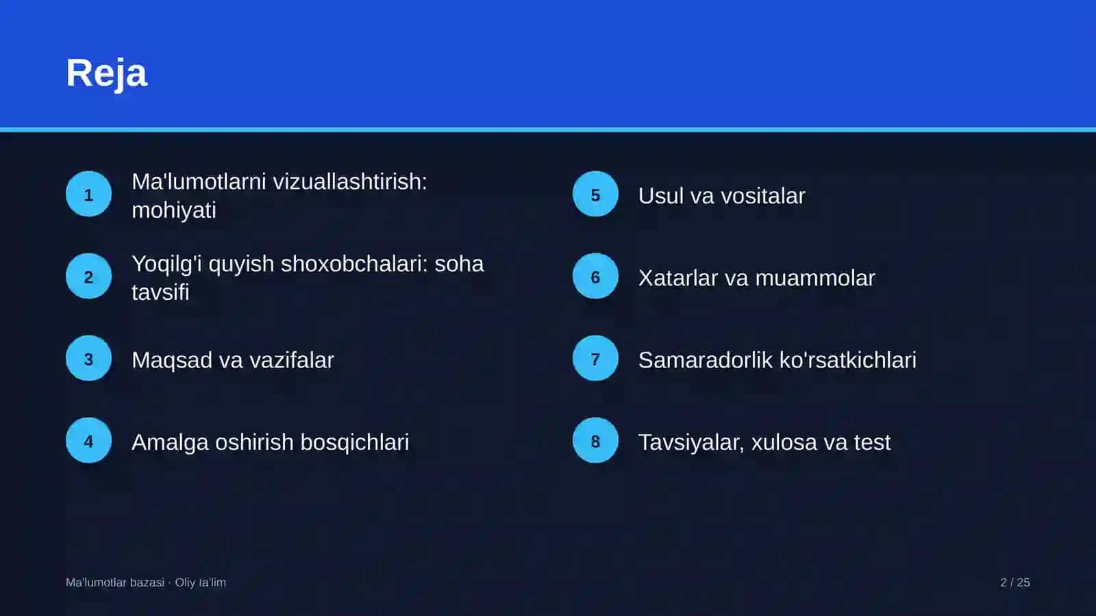 yoqilg'i quyish shoxobchalarida ma'lumotlarni vizuallashtirish 3005 2