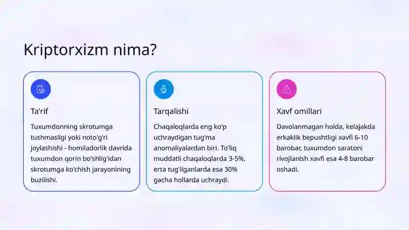 Bolalarda Kriptorxizm: Davolash Algoritmi 2