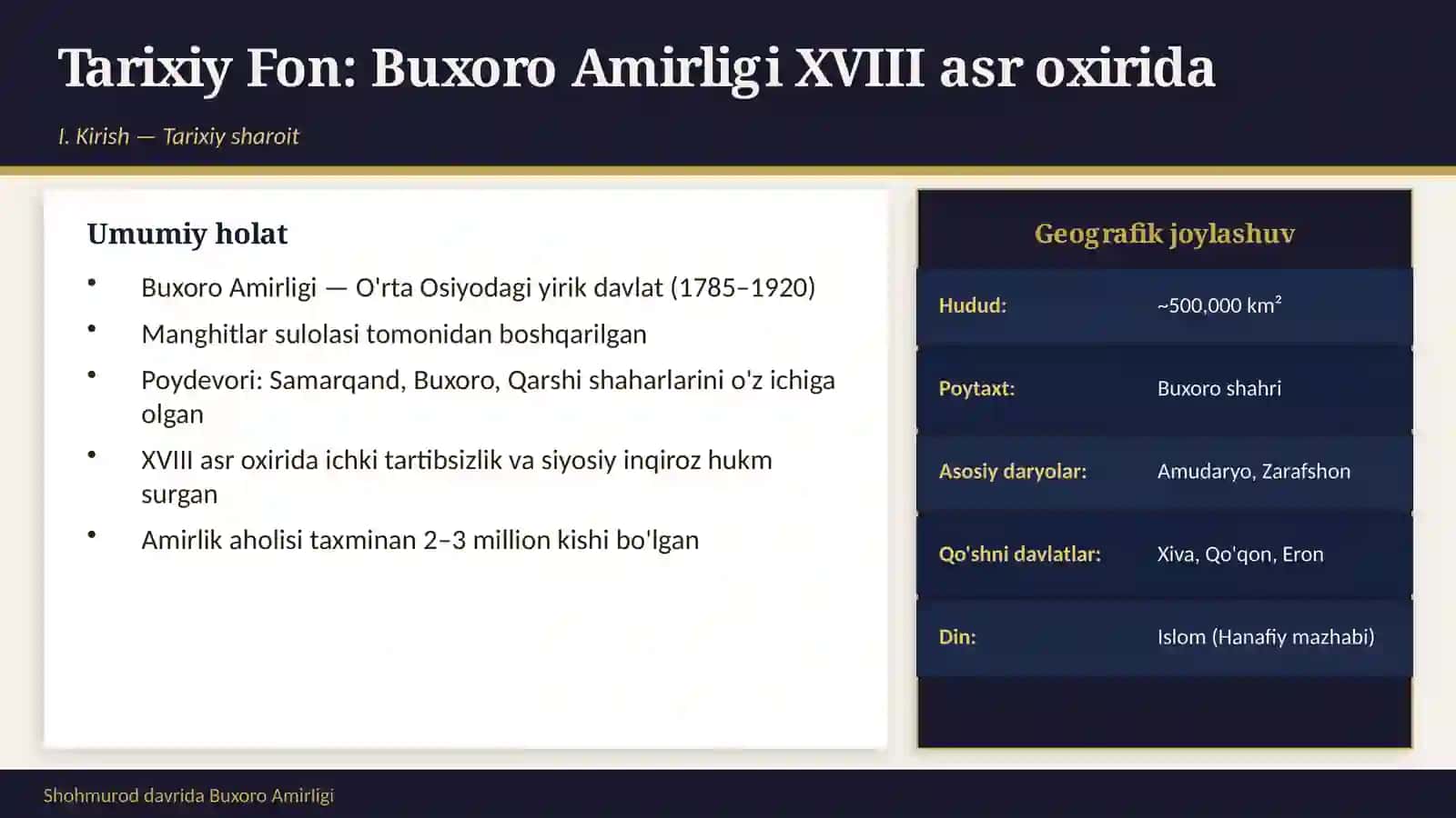 Shohmurod davrida Buxoro Amirligi 2