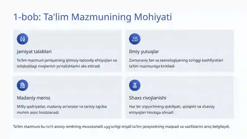 Ta'lim Mazmunini Belgilash Tamoyillari 2