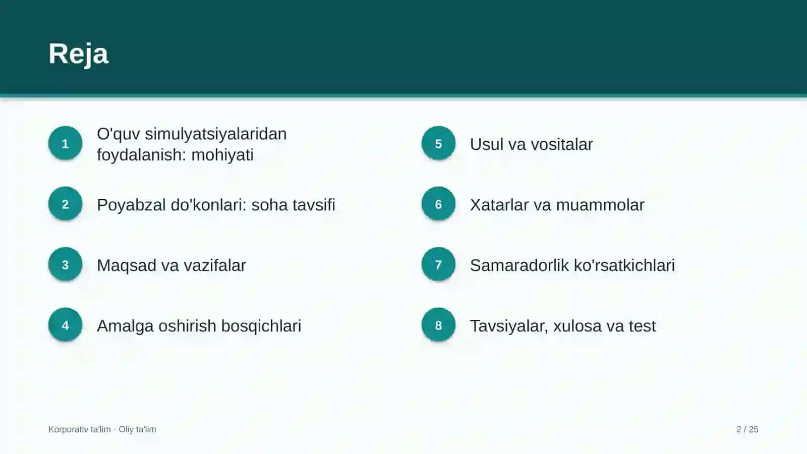 poyabzal do'konlarida o'quv simulyatsiyalaridan foydalanish 3246 2