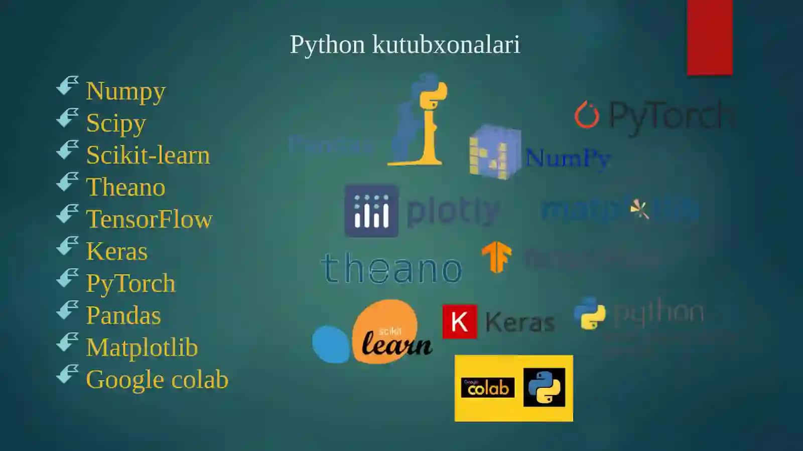 Sun’iy intellektga kirish. Python daturi kutubxonalari bilan tanishish. Python kutubxonalarini sun’iy intellekt sohalarida tadbiq qilish. 2