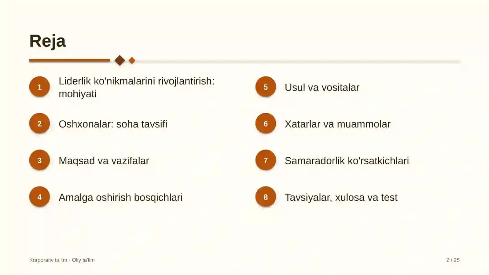 oshxonalarda liderlik ko'nikmalarini rivojlantirish 1391 2