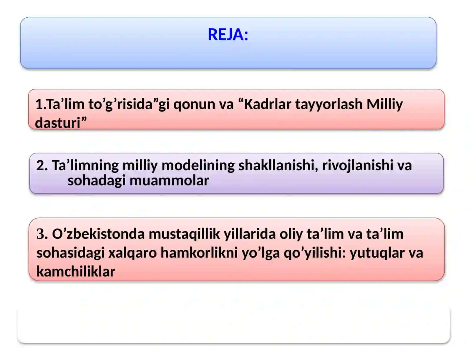 O‘ZBEKISTONNING ENG YNGI TARIXI 2