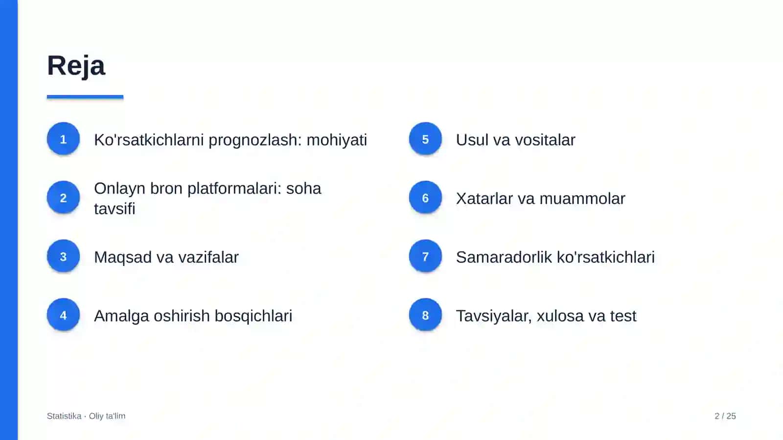 onlayn bron qilish platformalarida ko'rsatkichlarni prognozlash 6448 2