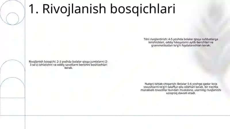 Maktabgacha Yosh Davridagi Bolalarda Nutqning Rivojlanishi 2