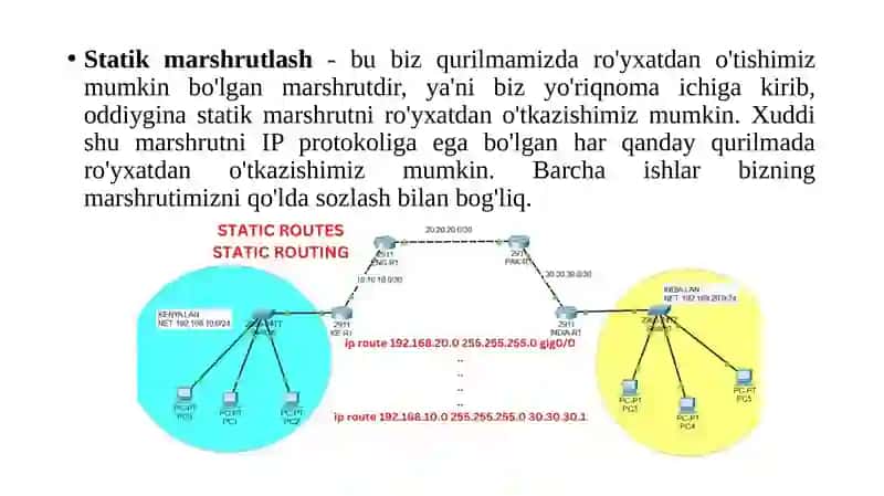 Statik va dinamik marshrutlash 2