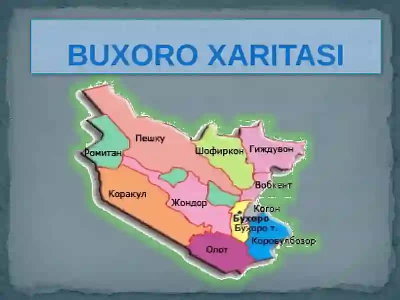 Buxoro yodgorliklari 2