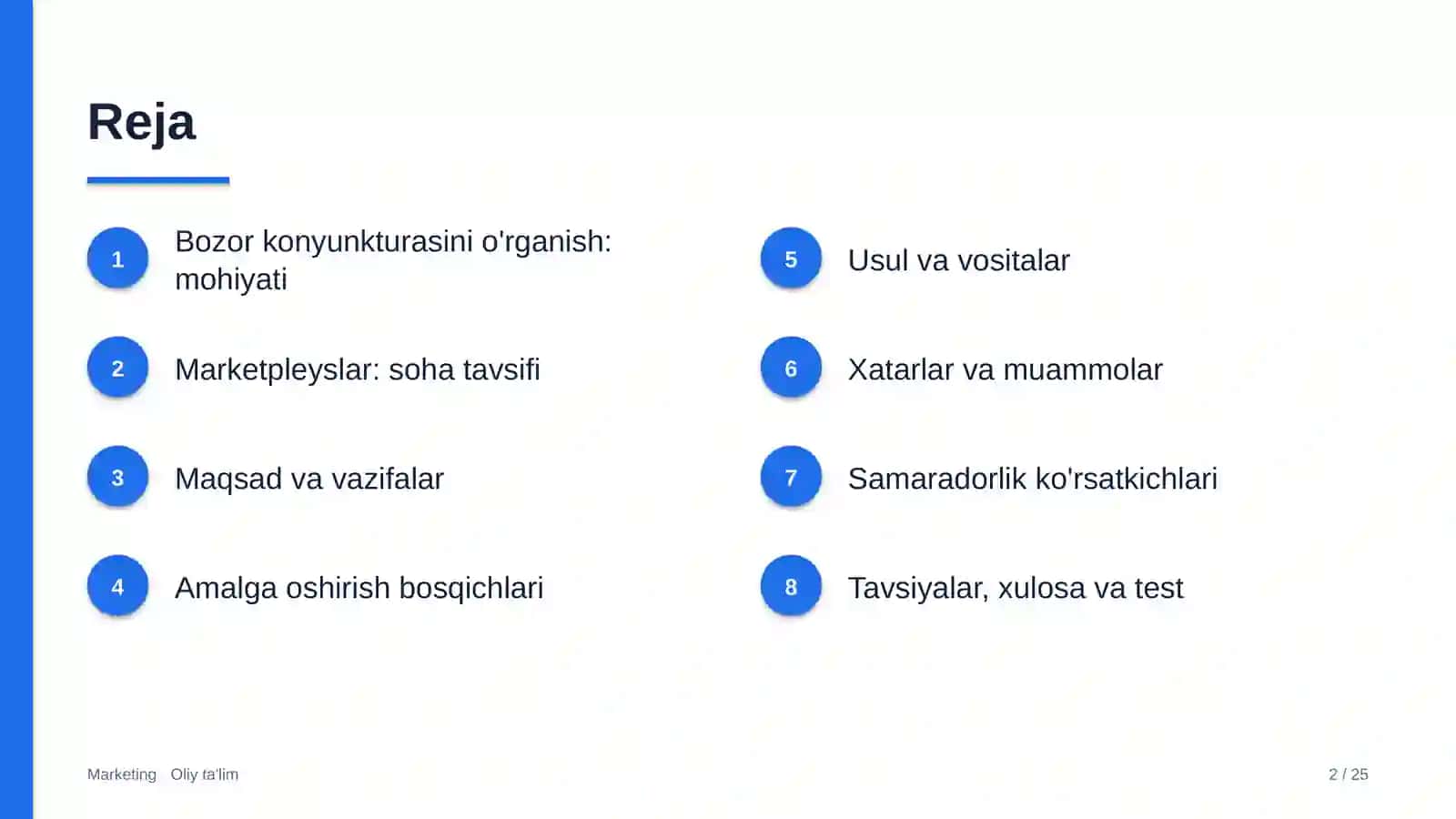 marketpleyslarda bozor konyunkturasini o'rganish 7493 2