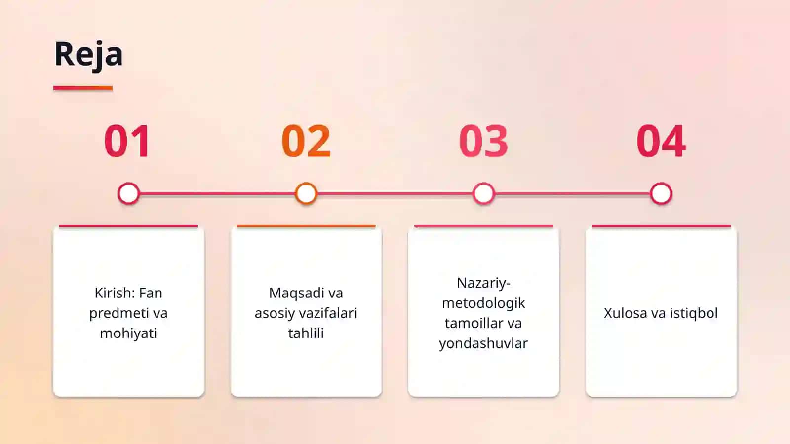 O‘zbekistonning eng yangi tarixi o‘quv fanining predmeti maqsadi va vazifalari nazariy metodologik tamoillar 2