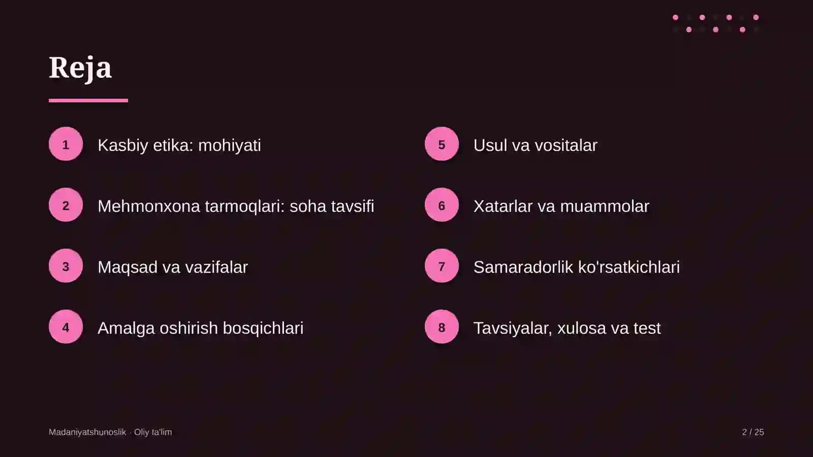 mehmonxona tarmoqlarida kasbiy etika 8317 2