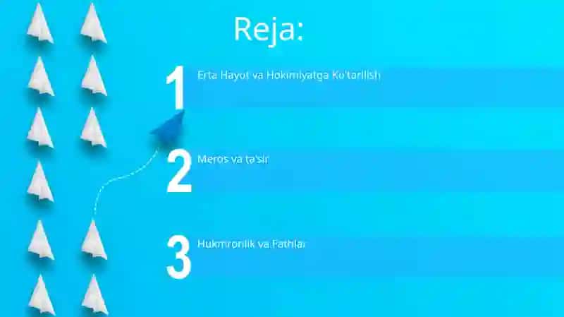 Amir Temur hayoti 2