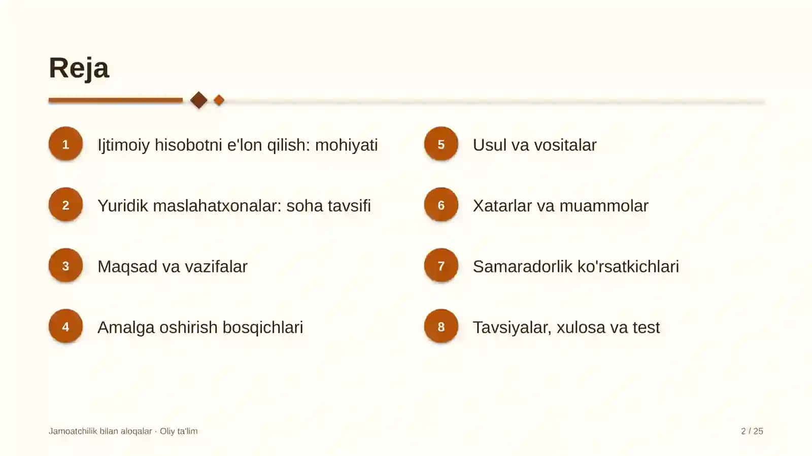 Yuridik maslahatxonalarda ijtimoiy hisobotni e'lon qilish 2