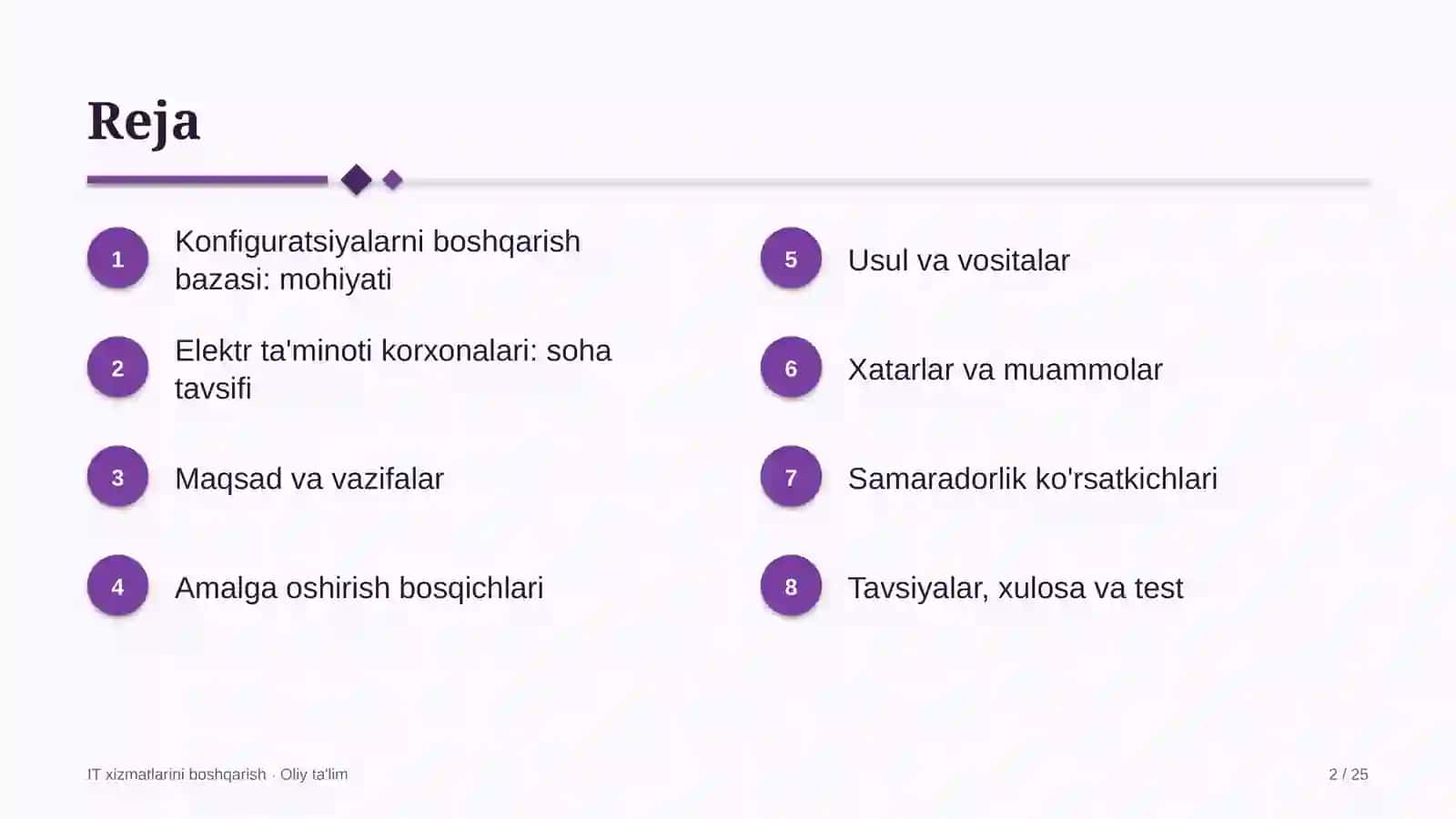 elektr ta'minoti korxonalarida konfiguratsiyalarni boshqarish bazasini yuritish 7090 2