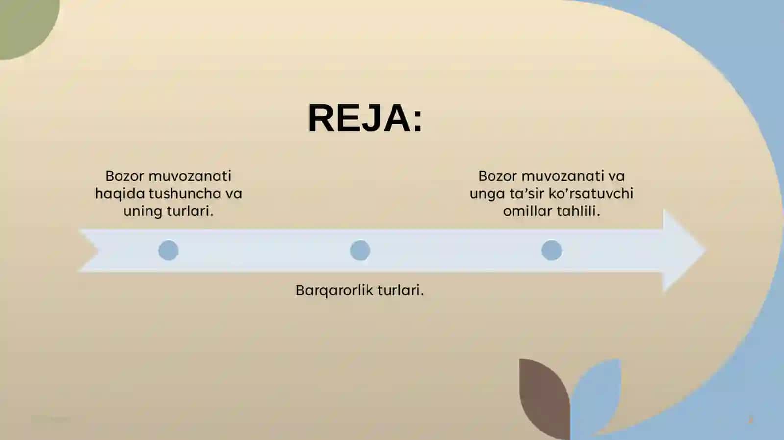 Bozor muvozanati va unga ta’sir ko’rsatuvchi omillar tahlili 2
