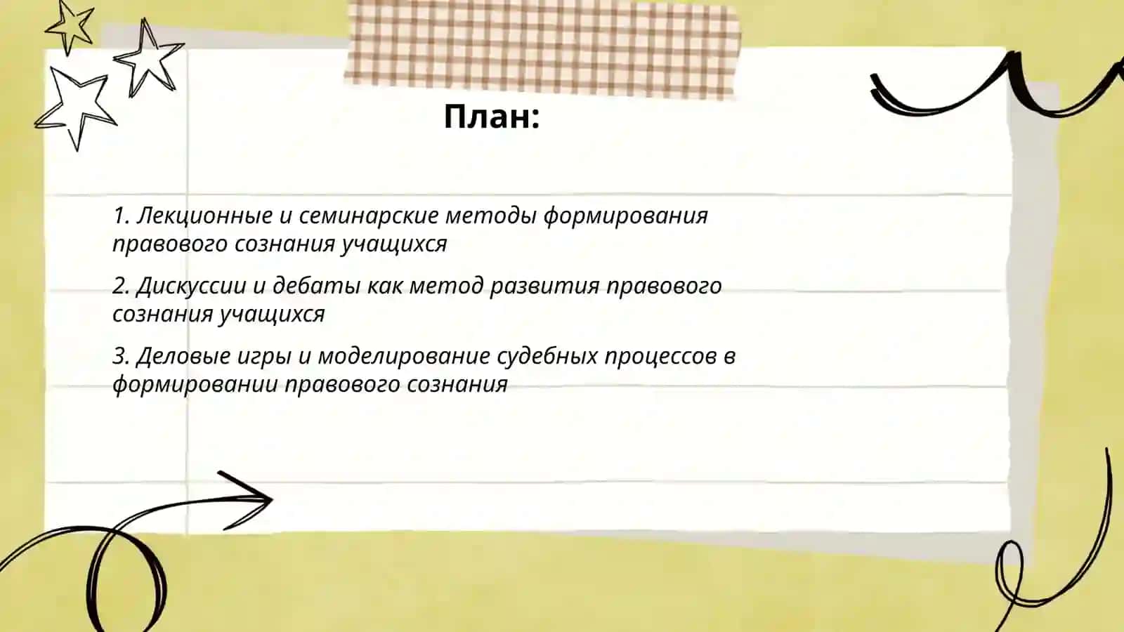 Методы формирование прового сознания учащихся 2