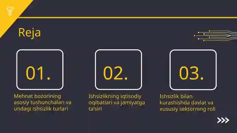 Mehnat bozori va ishsizlik. Ishsizlikning iqtisodiy oqibatlari 2