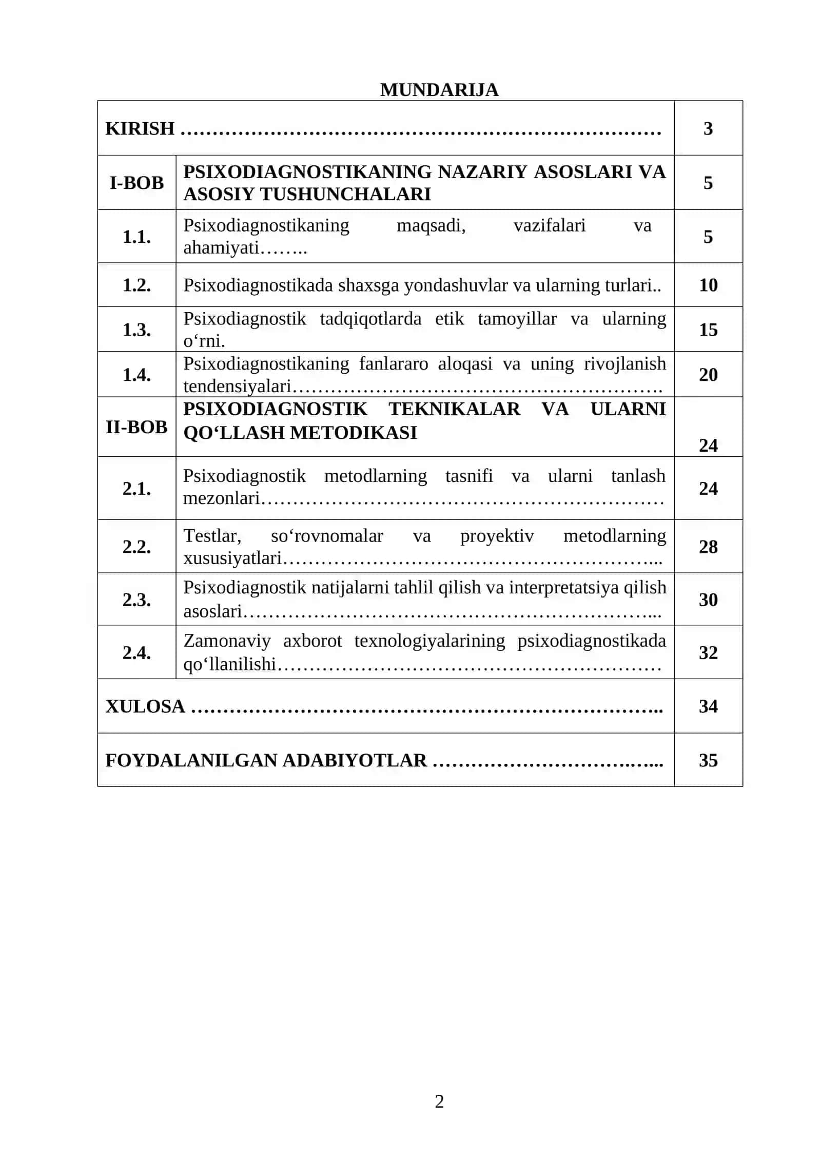 PSIXODIAGNOSTIK TUSHUNCHALAR LUGATI 2