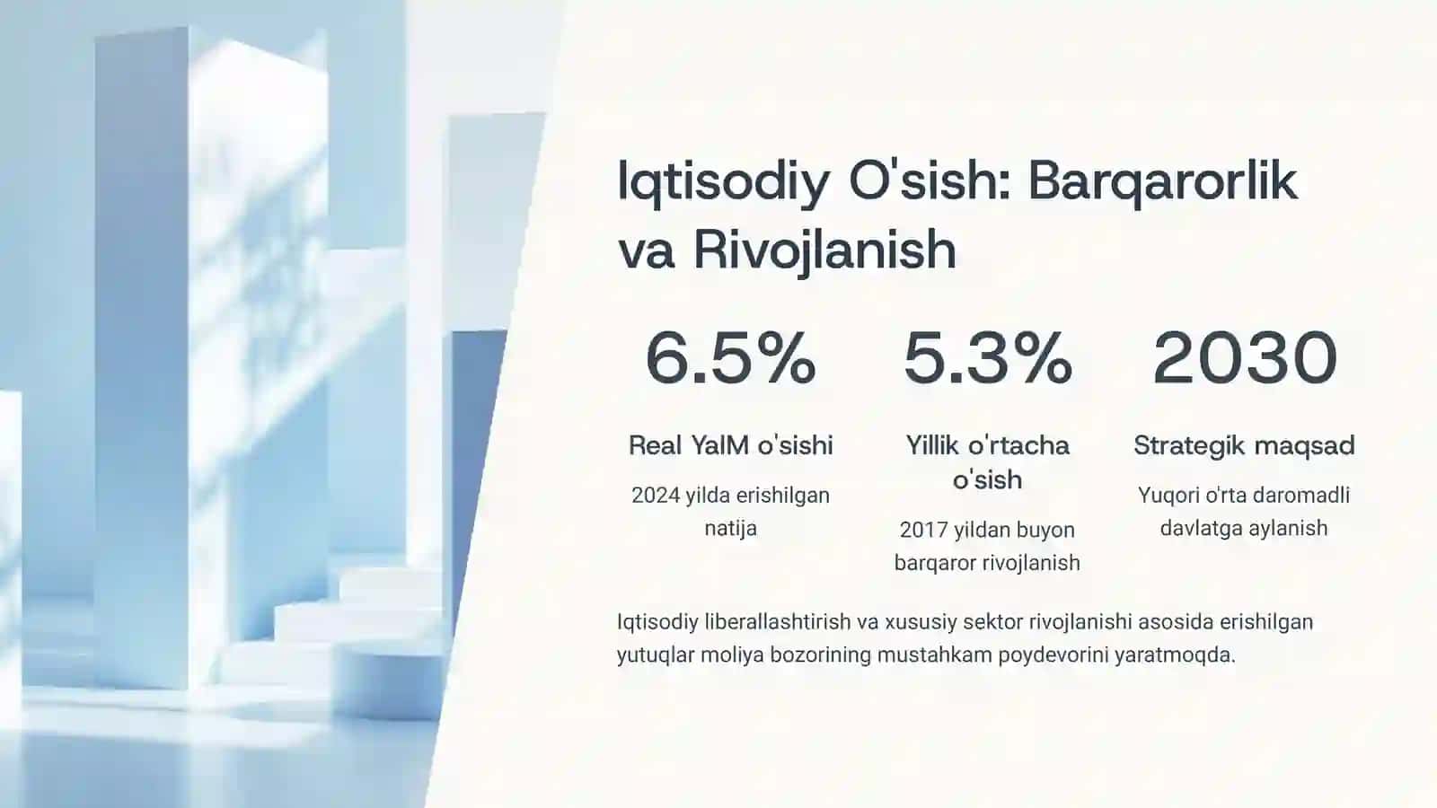 O'zbekiston Moliya Bozorining Rivojlanish Istiqbollari 2